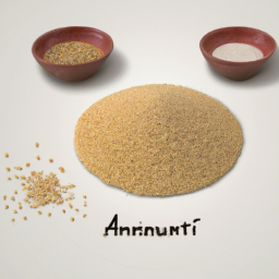 Amaranth's Image