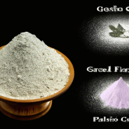 Garlic powder's Image