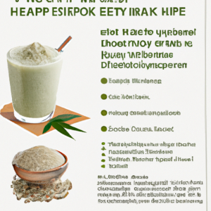 Hemp Protein Shake's Image