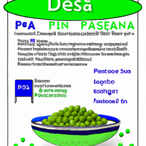 Large Macho Peas's Image