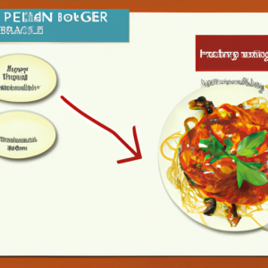 Manager's Favorite Spaghetti with Marinara & Mushroom Sauce's Image