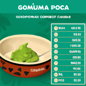 Simple Guacamole's Image