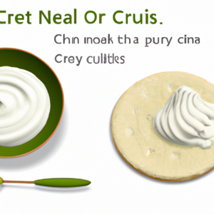 Sour Cream and Chives Biscuit's Image